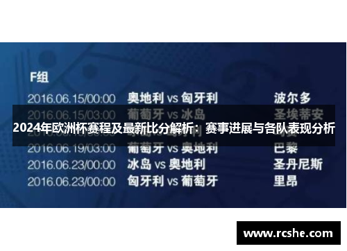 2024年欧洲杯赛程及最新比分解析：赛事进展与各队表现分析